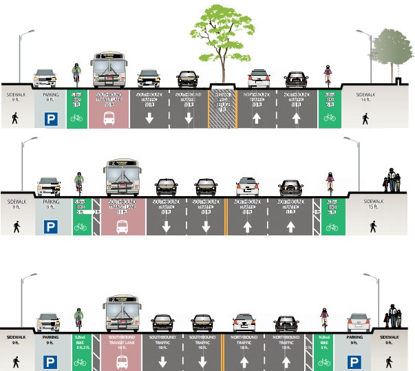 From top to bottom: Options 1, 2, and 3 for Potrero between 22nd and 24th. Image: DPW