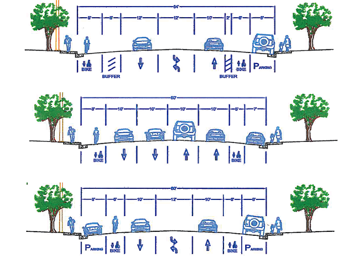 Proposed Farm Hill Blvd Cross Sections
