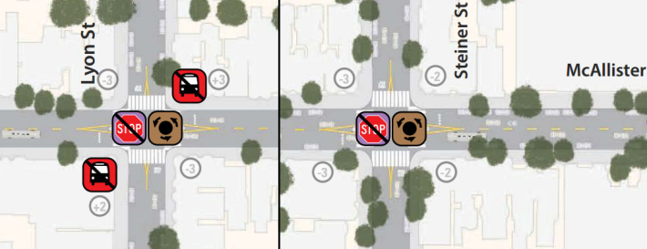 At Lyon and Steiner Streets, traffic circles would replace stop signs, and the Muni stop at Lyon would be removed. Images: SFMTA