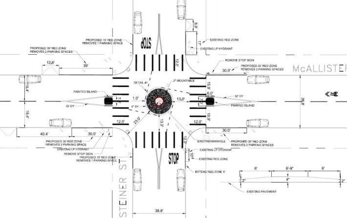 The plan for a traffic circle at McAllister and Steiner. Image: SFMTA [PDF]