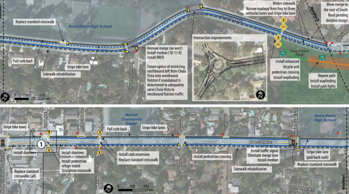 Belmont's Ralston Avenue Corridor Plan proposes pedestrian and bike safety features in addition to vehicular capacity expansions on the deadly arterial street. Image: City of Belmont