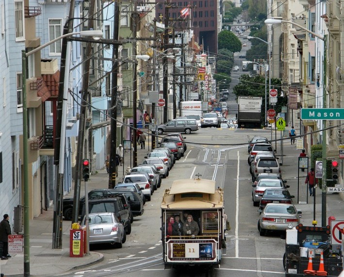 Massive amounts of precious real estate go to parking just 20 cars. Photo: SFMTA