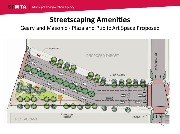 An SFMTA official at the meeting said they had not discussed extending the bike lanes into the intersections. Image: SFMTA.