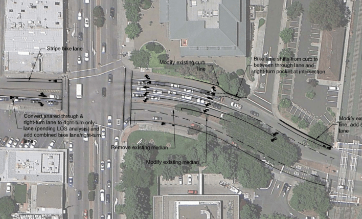 While El Camino Real won't be fixed anytime soon, Menlo Park did approve bike lanes on Ravenswood Avenue. This design dates from March 2012. Image: Fehr and Peers