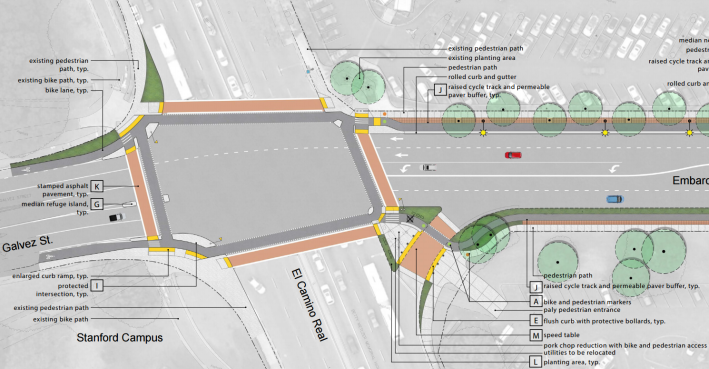 Palo Alto's proposal for separated bike lanes along Embarcadero Road includes a protected intersection at El Camino Real. Image: City of Palo Alto