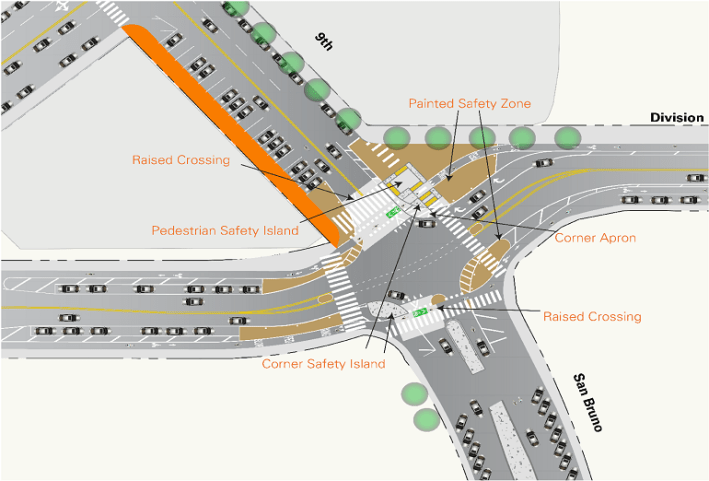 A schematic of SFMTA's design for 9th and Division. Note the lack of protected intersections going north-south. Image: SFMTA.