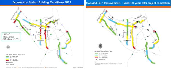 VTA justifies sinking billions of Measure B funds into highway expansions based on the flawed Auto Level of Service (LOS) environmental impact method that California has mandated be discontinued. Image: Santa Clara County