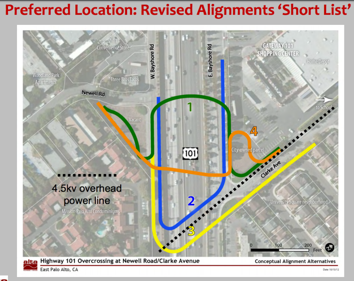 After : A safe and attractive option to crossing on dangerous University Ave.