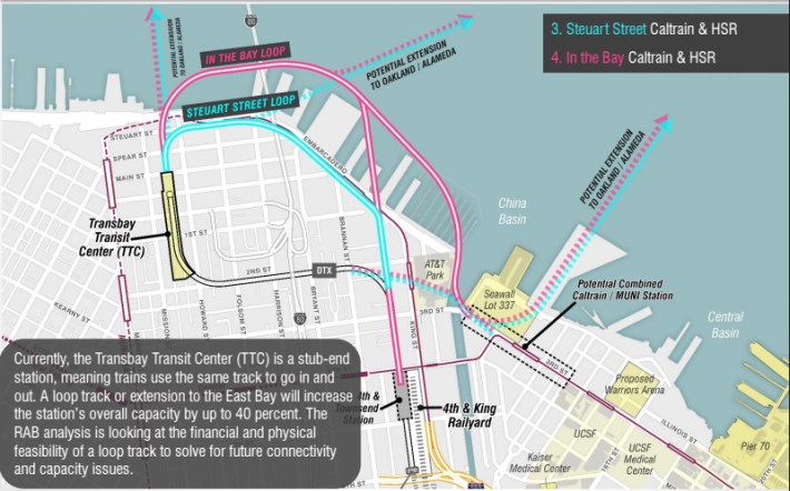 Image: SF Planning