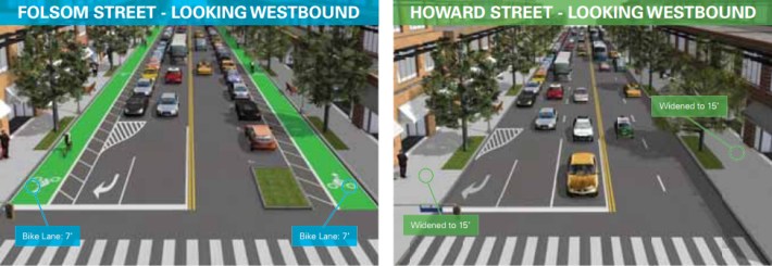 A rendering of one of the designs. Image: SFMTA
