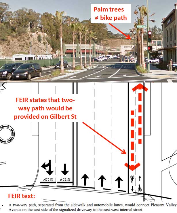 Source: Robert Prinz via Twitter and Safeway Redevelopment Project FEIR; annotations by GJEL staff
