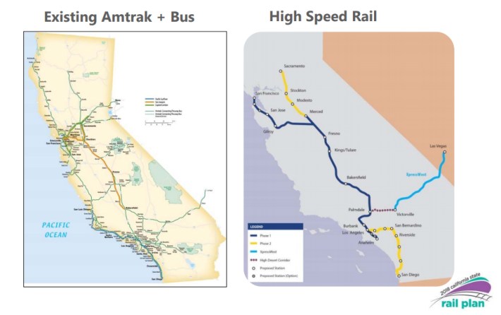 A look of existing Amtrak services and California High-speed Rail. Image: CalSTA