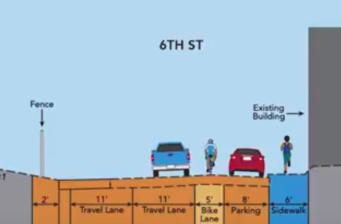 A diagram from the study. No project should be permitted to proceed until bike lanes are protected. Image: the Oakland Alameda Access Project study