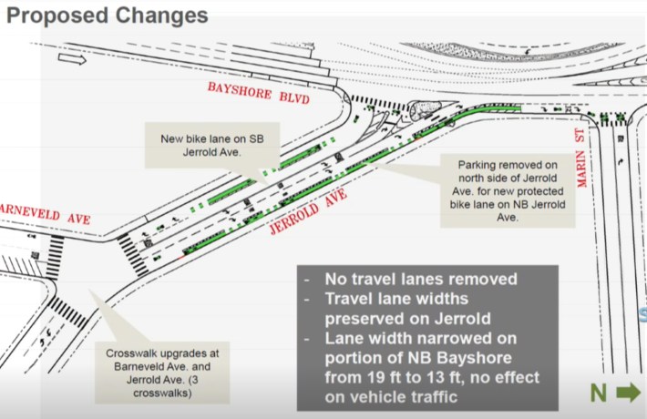 From the SFMTA's presentation today. Image: SFMTA