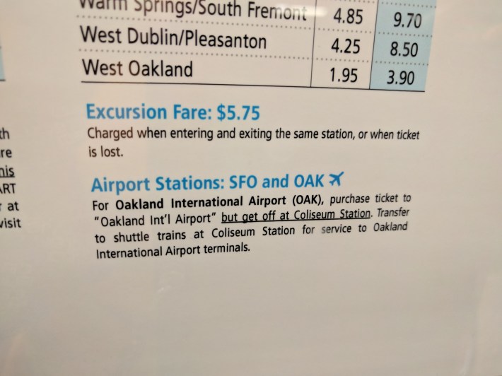 bart excursion fare