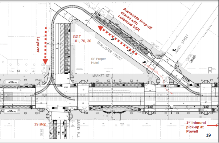 The construction of a turnback loop near Powell will allow some F-Market and Wharves trains to turn back early. Image: SFMTA