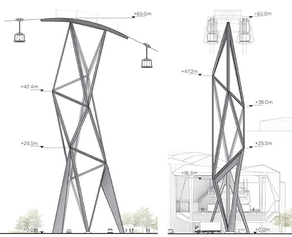 The design for the Gothenburg aerial tramway towers was inspired by that city's shipyards cranes. Image: UNStudio