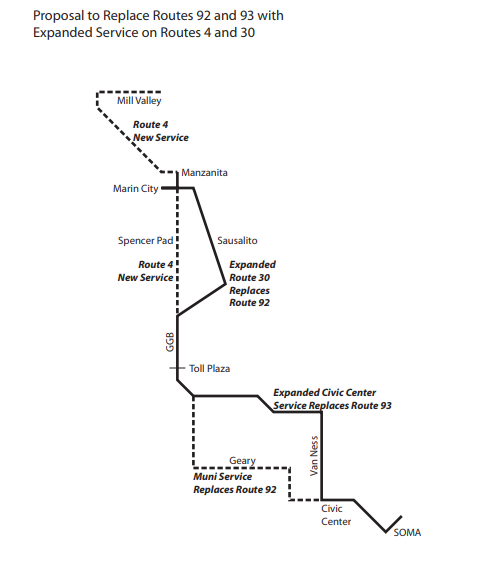 GGTs proposed "replacement service" for the 92 and 93. Image: GGT