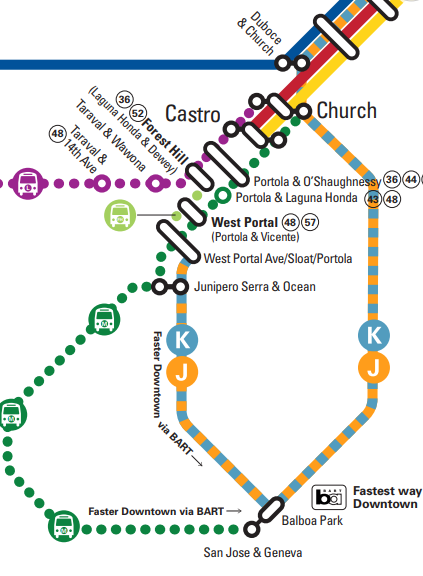 SFMTA's map of the KJ during the Twin Peaks closure shows a different way of thinking about Balboa Park operations.