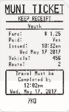 Starting in Sept., this same ticket will expire at 12:32 p.m. Image SFMTA