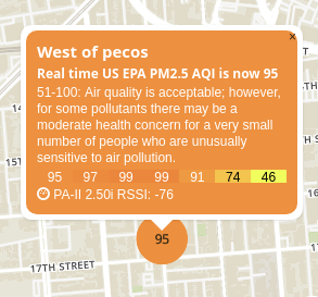 WesofPecosAirQuality