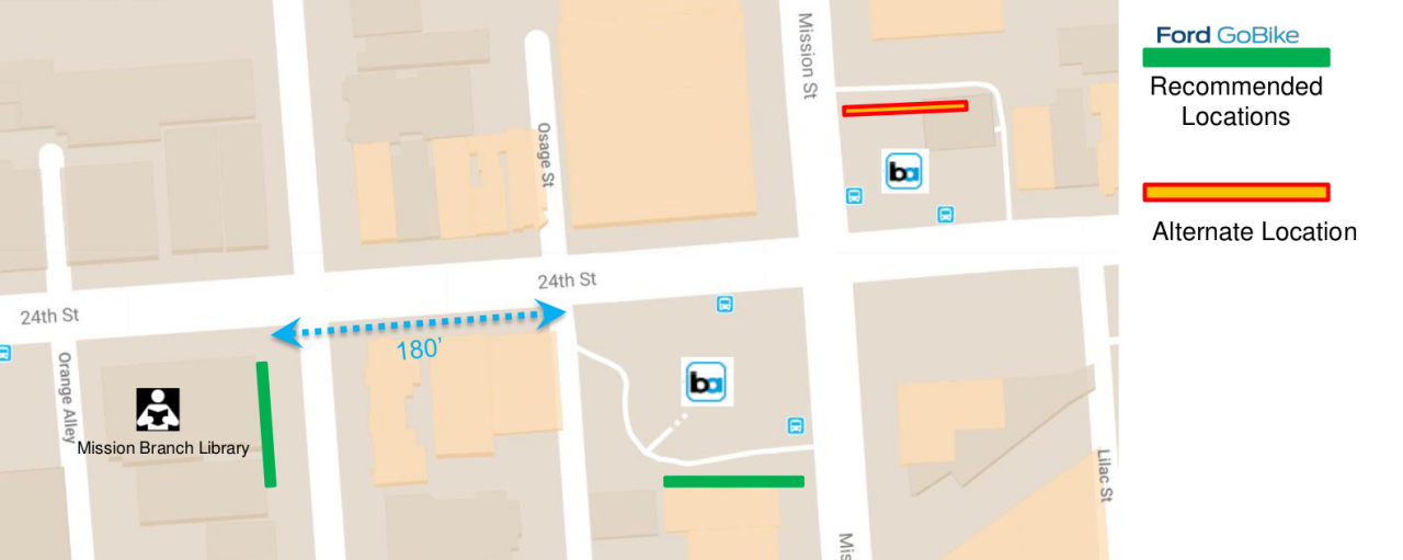 From BART's staff report