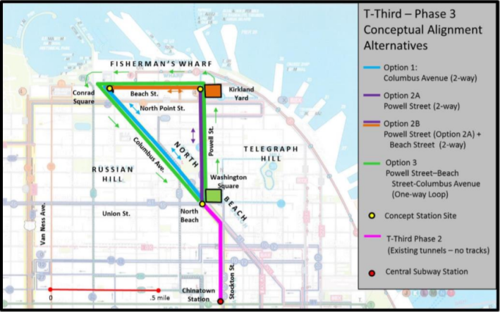 Options under consideration for extending to Fisherman's Wharf. Image: SFMTA