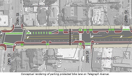 A rendering of how protected bike lanes will look, moving north from