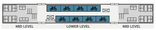 Caltrains current proposals segregate bike space and seats. Image: Caltrain
