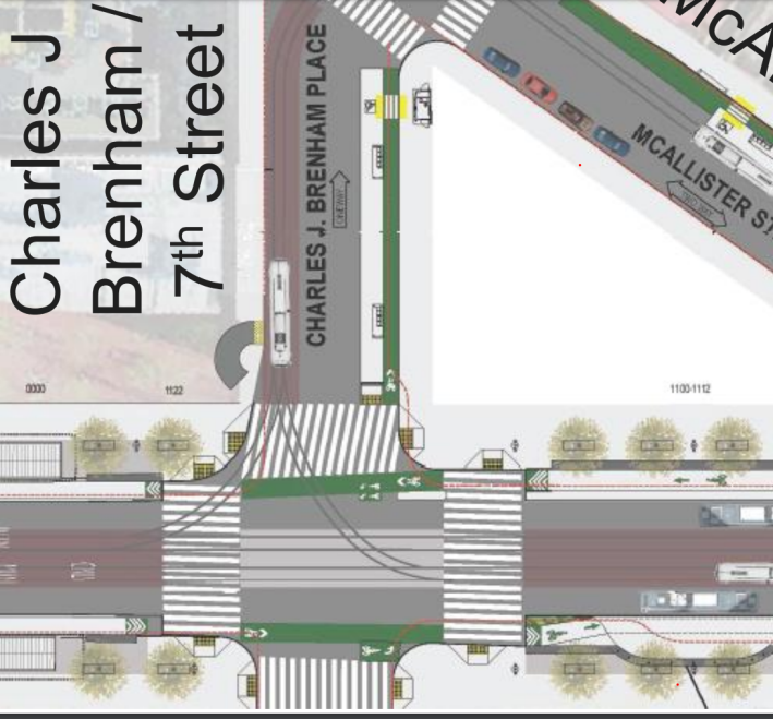 Market and 7th is the intersection of two protected bike lanes, yet SFMTA is proposing an unprotected intersection and turn-boxes adjacent to vehicle traffic and without protection.