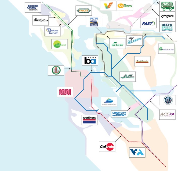 A map of the Bay Area's 27 transit operators. Image: Seamless Bay Area
