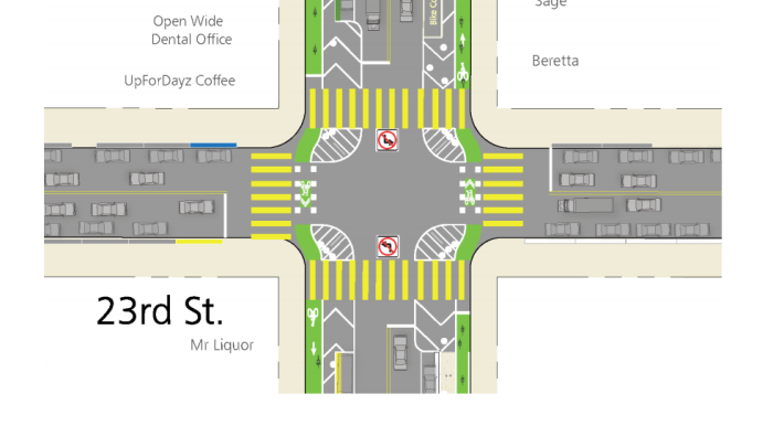 A diagram of the default intersection design for the next set of upgrades for Valencia. Image: SFMTA