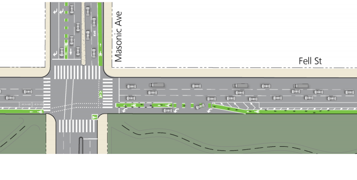 SFMTA's diagram for the "mixing zone" it will use at Masonic. Image: SFMTA