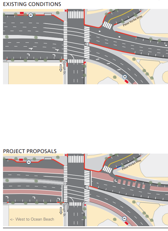 Planned intersection improvements at Gough and Geary. Image: SFMTA