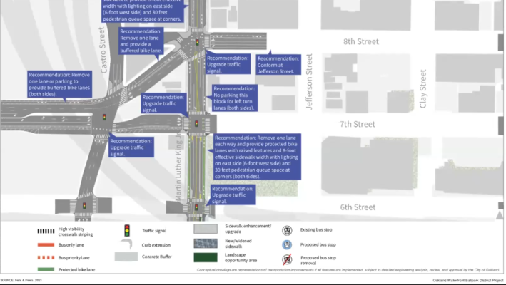 From the stadium's study, included in Bike East Bay's presentation, showing a hodge podge of protected and unprotected bike lanes.