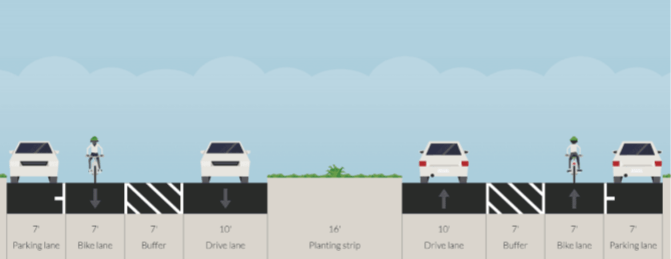 The road diet configuration that was shot down Tuesday evening in Fremont. Image: Bike East Bay