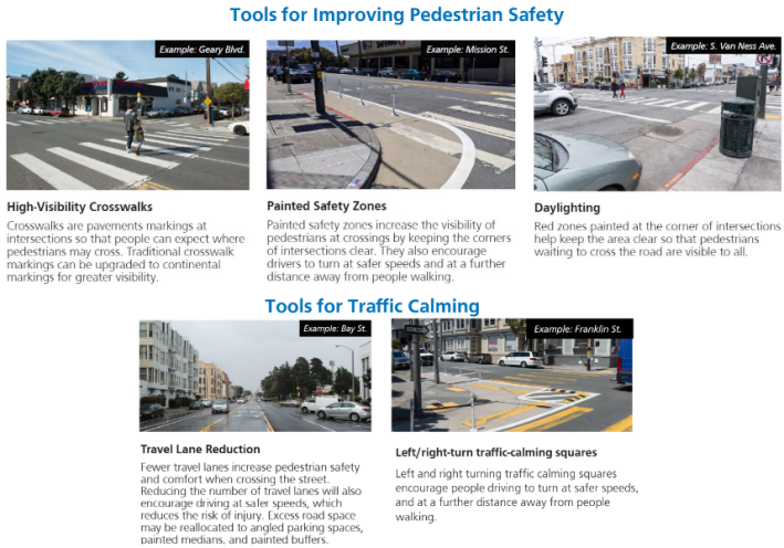 From a July presentation on plans for Franklin Street. Note a lane reduction is part of the plan.